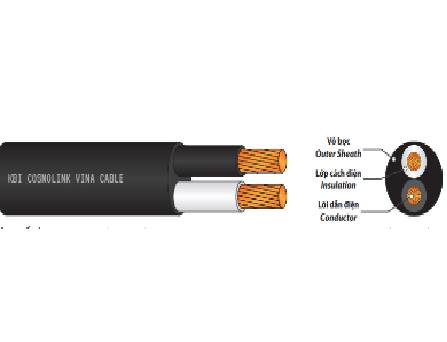 300/500V DÂY ĐIỆN TRÒN MỀM, VỎ BỌC PVC CHỊU NHIỆT HVCTF VÀ VCTF
