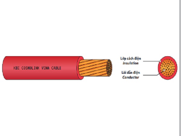 450/750V DÂY ĐƠN MỀM, VỎ BỌC PVC CHỊU NHIỆT KIV VÀ HKIV